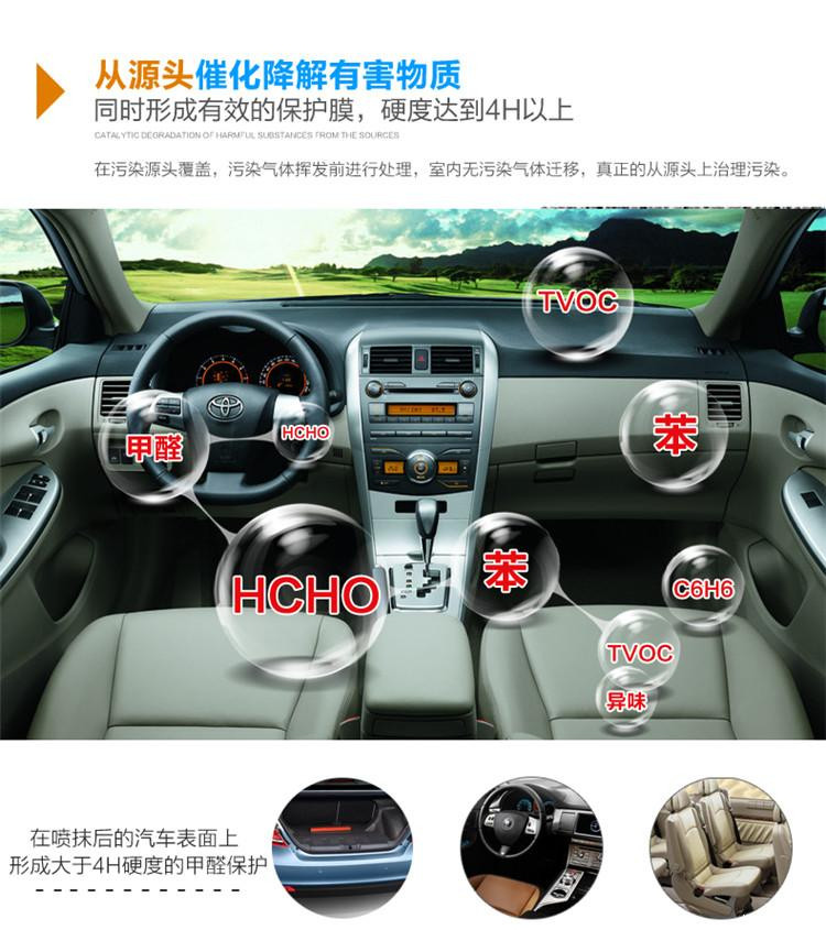 新车甲醛来源